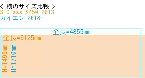 #S-Class S450 2013- + カイエン 2018-